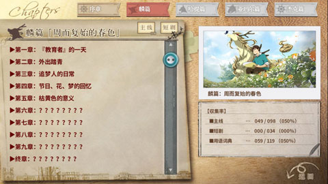 丰裕之角不可思议之物居住的小镇