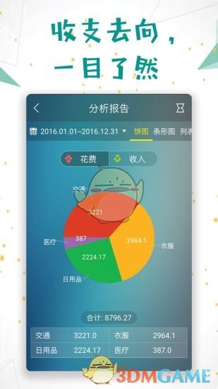 日常记账