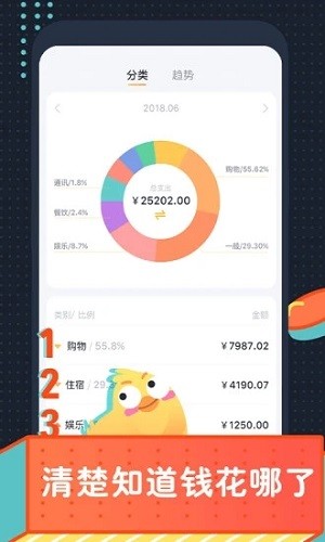 叨叨记账便捷版
