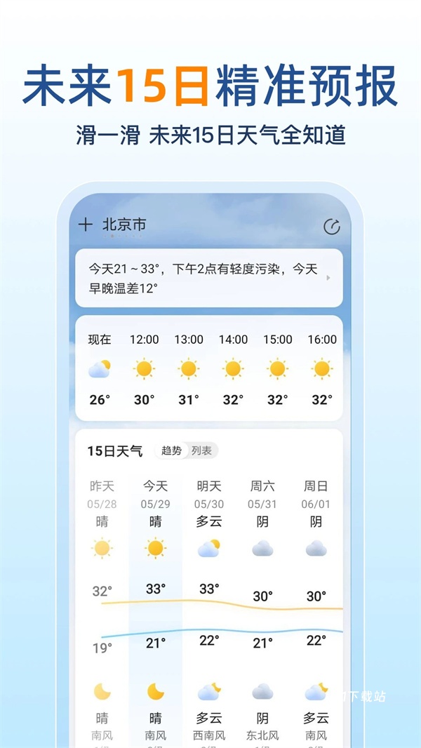 15日天气预报APP
