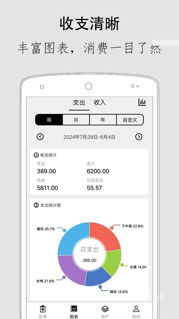 极简记账小本本app