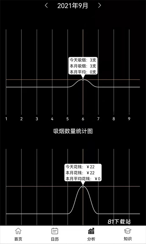 抽烟记录app