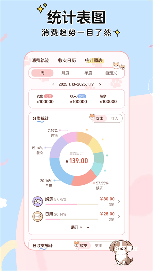 阿兜记账app