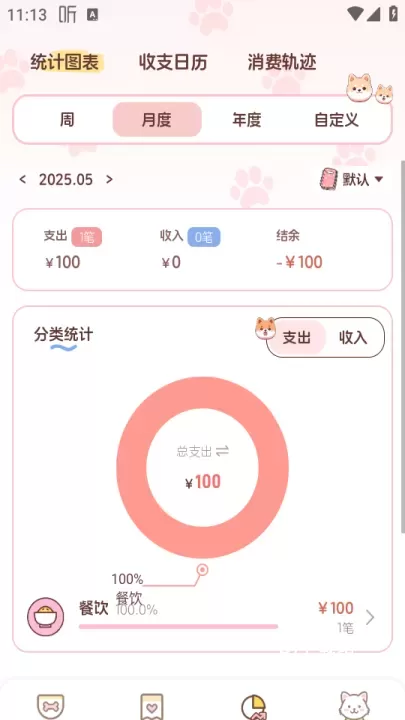 阿兜记账app_https://www.81xiazai.com_金融理财_第4张