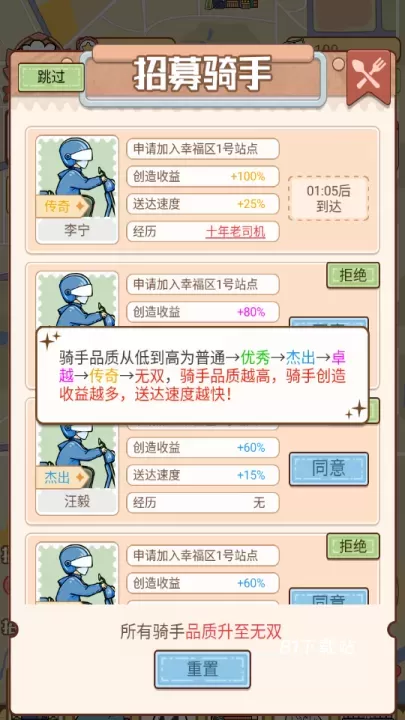 外卖大亨_https://www.81xiazai.com_模拟经营_第3张